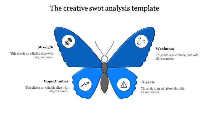 Blue themed butterfly diagram representing a SWOT analysis, with icons and labels highlighting different aspects.