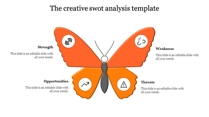 SWOT Analysis PPT slide with orange butterfly design representing Strength, Weakness, Opportunities, and Threats with icons.