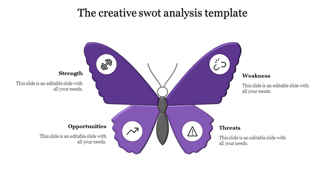 SWOT analysis template featuring a butterfly design with purple wings, each labeled with one of the four analysis categories.
