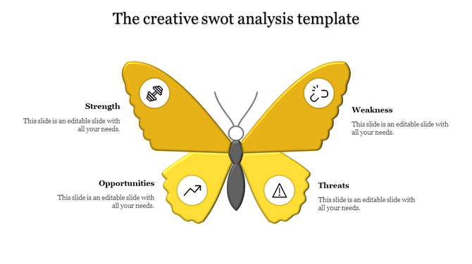 SWOT Analysis PPT slide with yellow butterfly design representing Strength, Weakness, Opportunities, and Threats with icons.