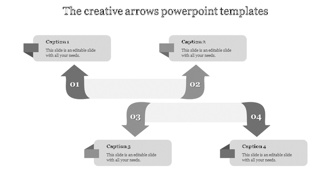 Numbered purple arrows guiding through four connected gray captions areas in a curved flowchart model.
