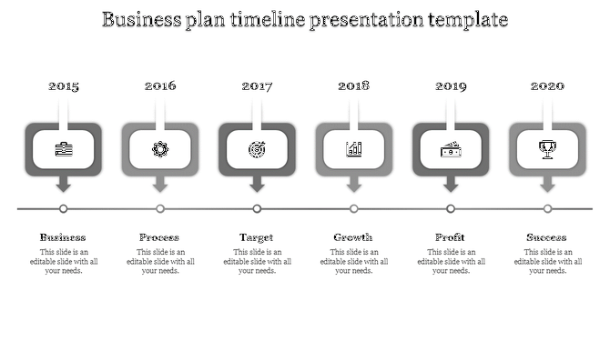 Horizontal timeline with gray rectangular boxes above each year, showing key stages from 2015 to 2020.