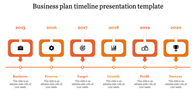 Timeline template for business plan with stages from Business to Success from 2015 to 2020 with orange sections and icons.