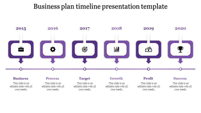 Sequence of six purple rectangular shapes with arrows pointing down, marking milestones in a timeline from 2015 to 2020.
