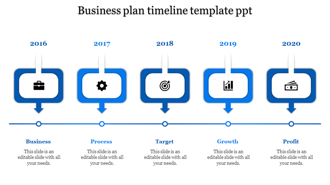 Orange timeline boxes with icons representing business, process, target, growth, and profit from 2016 to 2020.