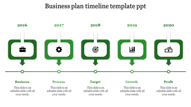 Sequence of five green icons with arrows pointing downward, representing stages in a timeline from 2016 to 2020.
