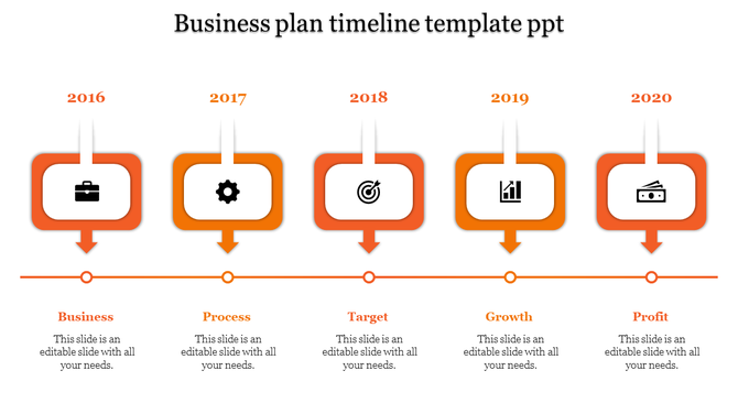 Yellow timeline boxes with icons representing business, process, target, growth, and profit from 2016 to 2020.