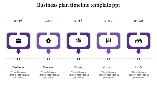 Business plan timeline slide with stages from Business to Profit, from 2016 to 2020 with placeholder text and purple icons.