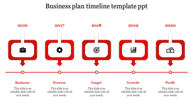 Red process flow with five icons marking key years, each linked by a horizontal line with downward arrows.