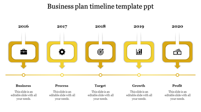 Circular flowchart for product development with six gray segments representing stages from ideation to launch.