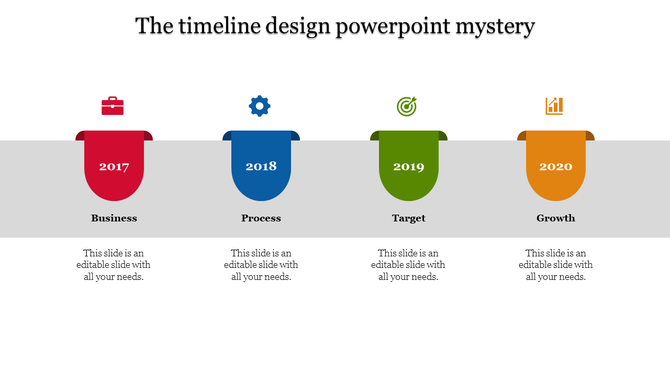 Timeline with green drop shaped year markers from 2016 to 2020, featuring icons for key business phases.