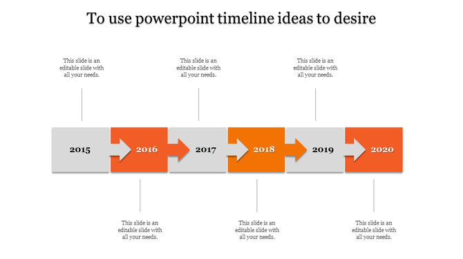 Timeline with orange and gray arrows connecting the years 2015 to 2020, with text fields beneath each year.