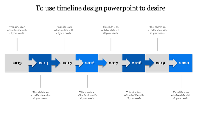 Horizontal timeline with orange and gray arrow boxes labeled from 2013 to 2020 placed in white background.