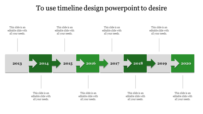 Timeline with arrows spanning from 2013 to 2020, with each year in grey and green boxes, indicating a forward flow.