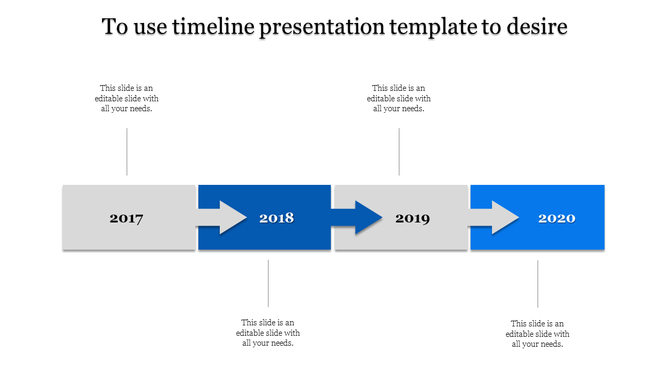 Arrowed timeline from 2017 to 2020 with gray and orange blocks arranged in a connected horizontal sequence.