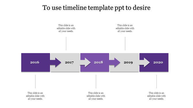 Timeline with green arrows for 2016, 2018, and 2020, and gray arrows with placeholder text areas  for 2017 and 2019.