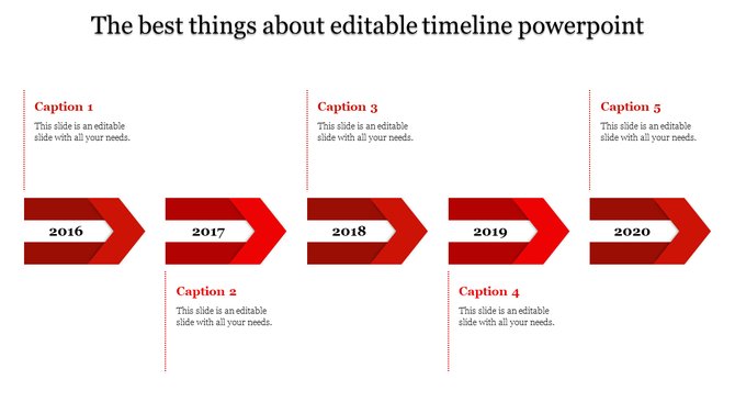 Horizontal flowchart with red gradient arrows illustrating five stages of product development Concept to Launch.