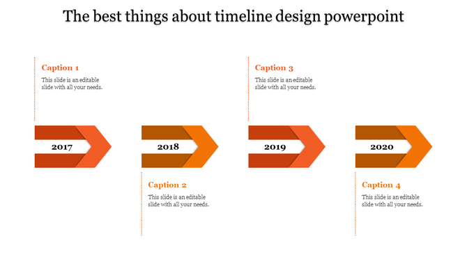 Four orange arrows indicating years from 2017 to 2020, with captions and placeholders for text.
