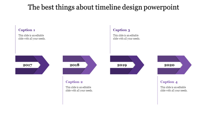 Sequential timeline of colored arrow shapes from 2017 to 2020 with dotted lines leading to caption boxes.