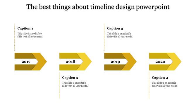 Four yellow arrows depicting a timeline from 2017 to 2020, with labeled captions for each year and text.