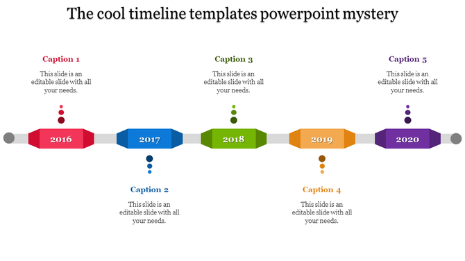 Timeline with year markers from 2016 to 2020 in red, blue, green, yellow, and purple, featuring captions and colored dots