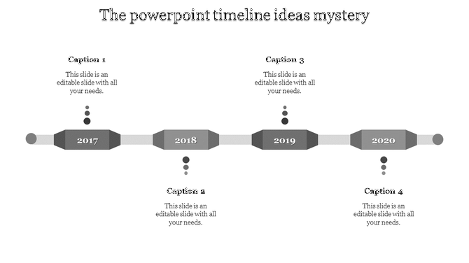 Timeline with gray rectangular blocks for years 2017 to 2020, connected by lines with captions above and below.