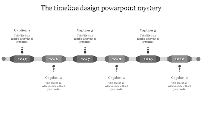 Timeline with gold and yellow hexagons for years 2015 to 2020, linked by gray connectors and dotted milestones.