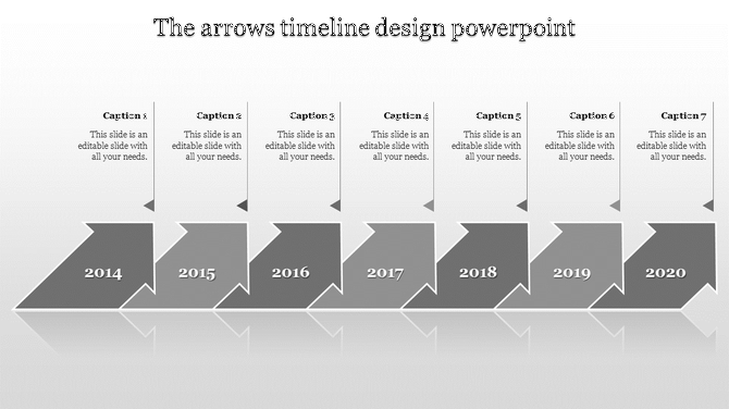 Timeline with gray arrows for the years 2014 to 2020, each with a corresponding caption box above.