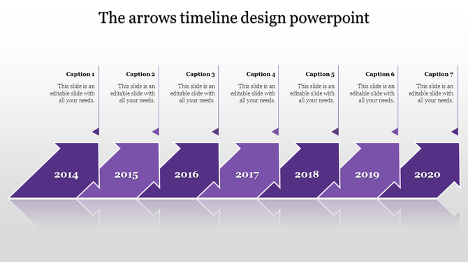 Purple timeline with seven arrows marking years 2014 to 2020, each linked to a caption box above.