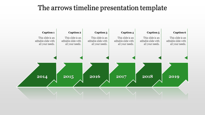 Horizontal timeline with seven red arrows showing years 2014 to 2019, each topped with caption boxes aligned vertically.