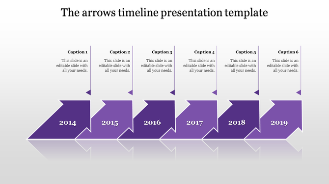 Timeline with six purple arrows, each representing a year from 2014 to 2019, and corresponding captions above.