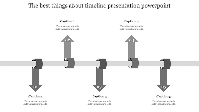 Timeline diagram showing five purple arrows numbered 01 to 05 along a central gray line.