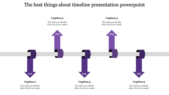 Horizontal timeline with five multicolored arrows numbered 01 to 05, connected to caption boxes above and below.