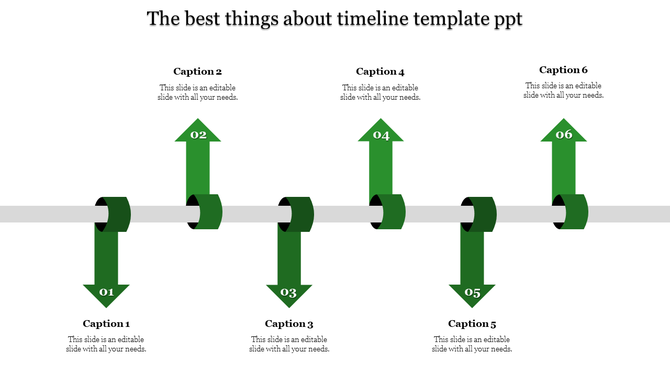 Horizontal timeline with six green arrows looping around a gray bar, each labeled with numbers and captions.