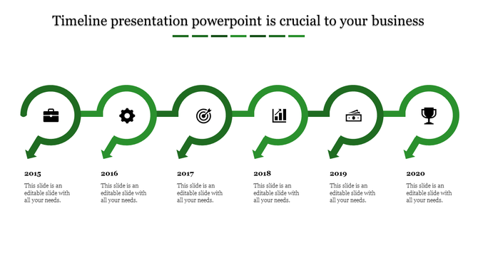 Timeline with green curved arrows and icons for the years 2015 to 2020, each represented by a different icon.
