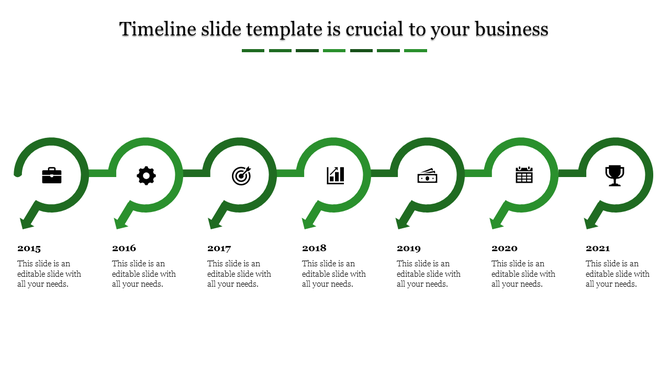 Seven green circular timeline with year markers and icons inside, connected by arrows, with captions below.