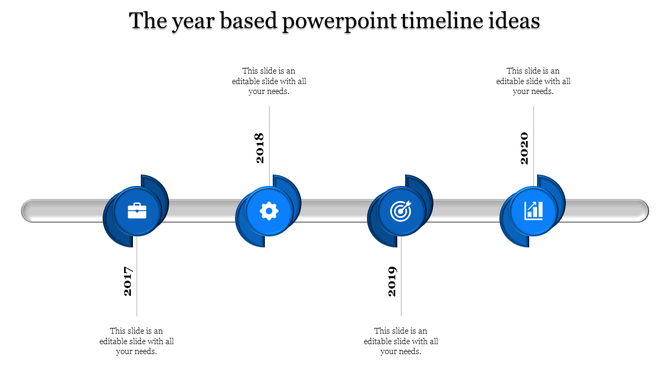Orange themed timeline showing key years 2017 to 2020 with circular markers and icons for progress milestones.