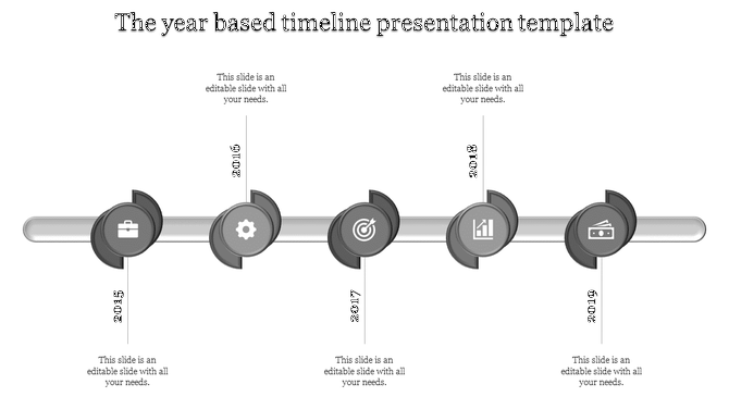 Grayscale timeline with circular milestone markers from 2015 to 2019, connected by a silver horizontal bar.