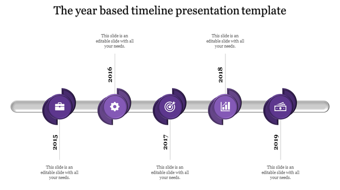 Infographic timeline featuring five purple circular icons on a silver bar, marking key years from 2015 to 2019.