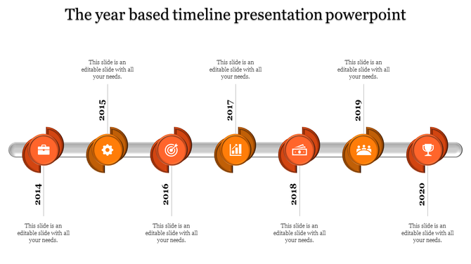 Timeline presentation template with icons representing key events from 2014 to 2020 in an orange color scheme.