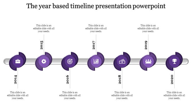 Timeline infographic in purple with seven circular icons for milestones, structured along a central silver timeline.