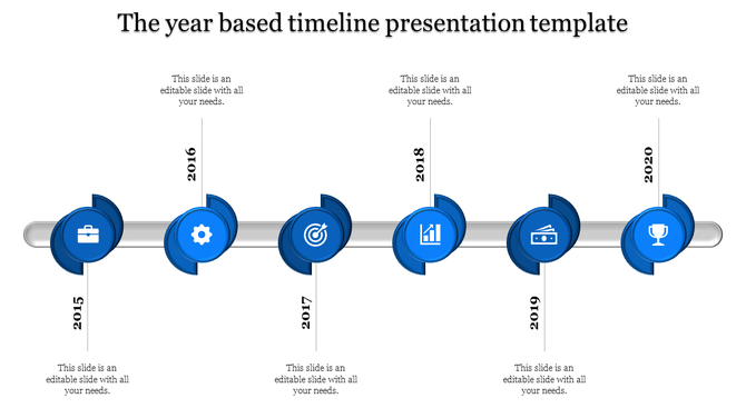 Horizontal Gantt chart template with orange bars for tasks, spanning January to December with milestones.