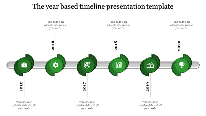 Green themed timeline with circular milestone markers from 2015 to 2020, connected by a silver horizontal bar.