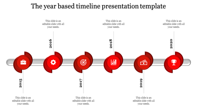 Horizontal timeline template with red circular markers highlighting key years from 2015 to 2020, featuring relevant icons.