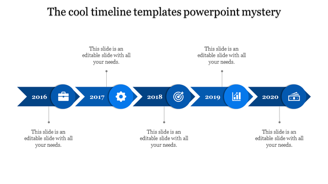 Cool Timeline Templates PowerPoint And Google Slides