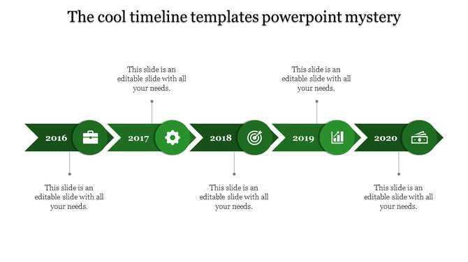 Modern timeline side with five green arrows, featuring circular icons, and a yearly flow from 2016 to 2020.