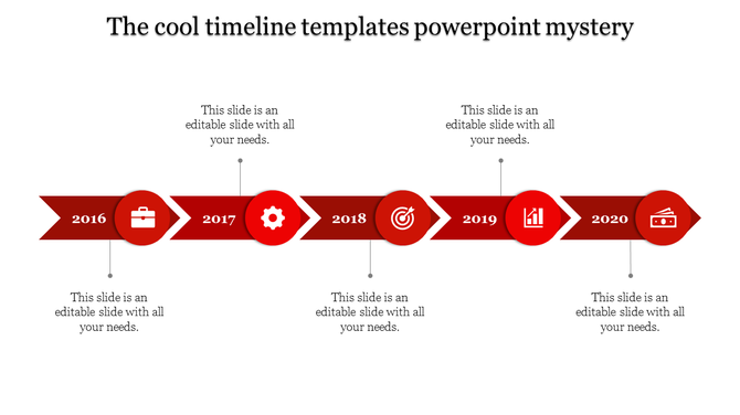 Horizontal timeline with five red arrow segments, circular icons, and milestone years arranged in sequence.