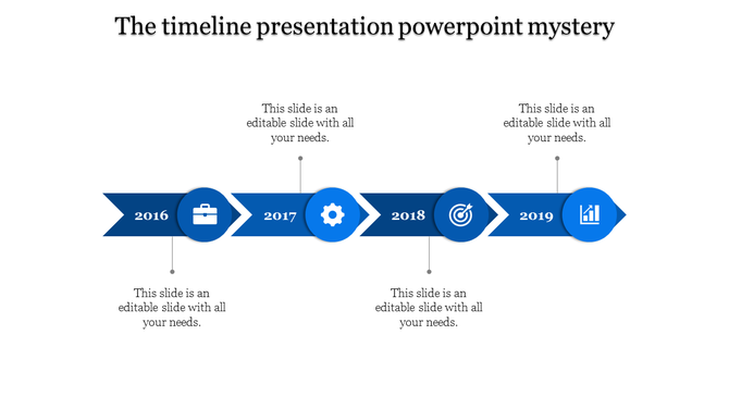 Sequential orange timeline with arrow banners and round icons depicting milestones from 2016 to 2019.