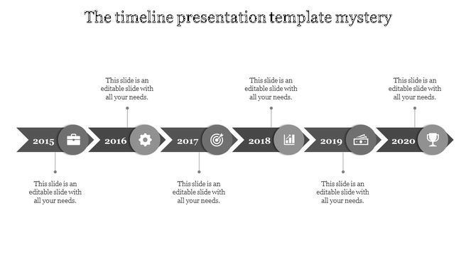 Gray horizontal timeline with arrow shaped segments, featuring circular icons and milestone years from 2015 to 2020.