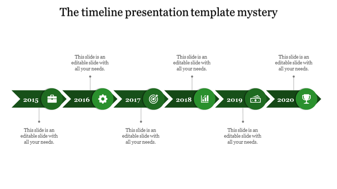 Sequential red timeline with arrow banners, caption areas and round icons marking progress from 2015 to 2020.